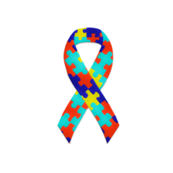Awareness