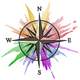 Colorful Compass Rose Embroidery Design V2, Instant Download